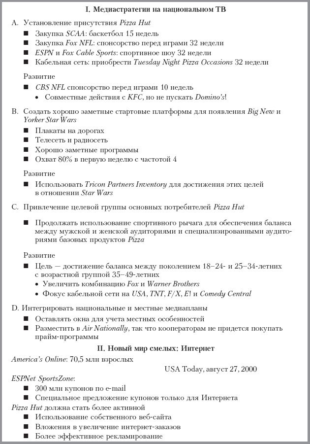 Иллюстрация к книге — Реклама. Принципы и практика [_160.jpg]