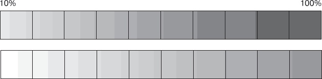 Иллюстрация к книге — Реклама. Принципы и практика [_209.jpg]