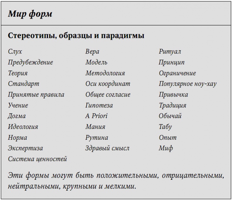 Иллюстрация к книге — Забытая сторона перемен. Искусство создания инноваций [i_023.jpg]