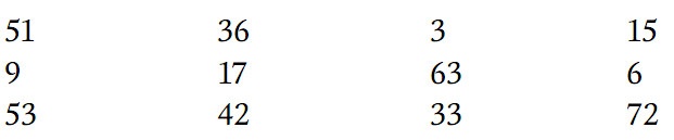 Иллюстрация к книге — Забытая сторона перемен. Искусство создания инноваций [i_029.jpg]