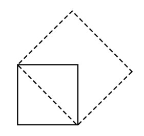 Иллюстрация к книге — Забытая сторона перемен. Искусство создания инноваций [i_040.jpg]