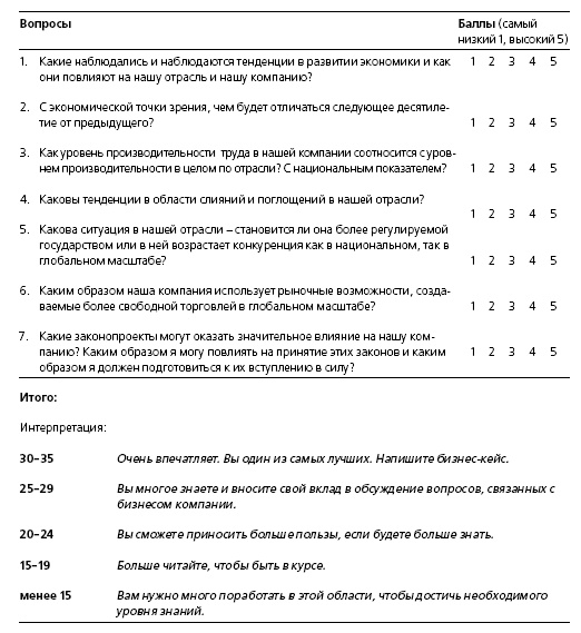 Иллюстрация к книге — HR в борьбе за конкурентное преимущество [i_006.jpg]