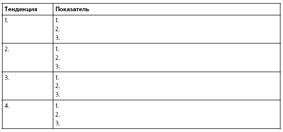 Иллюстрация к книге — HR в борьбе за конкурентное преимущество [i_027.jpg]
