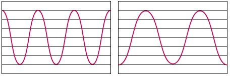 Иллюстрация к книге — Озарение. Как выйти за границы привычного и увидеть в переменах новые возможности для бизнеса [_039_1.jpg]