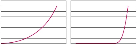 Иллюстрация к книге — Озарение. Как выйти за границы привычного и увидеть в переменах новые возможности для бизнеса [_039_2.jpg]