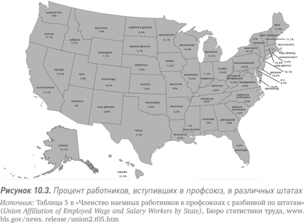 Иллюстрация к книге — Путь Caterpillar. Уроки лидерства, роста и борьбы за стоимость [i_024.jpg]