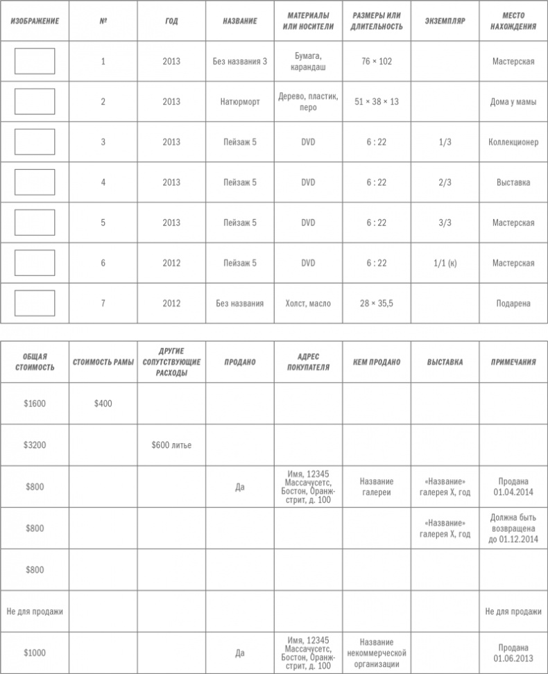 Иллюстрация к книге — ART/WORK: Как стать успешным художником [i_003.jpg]
