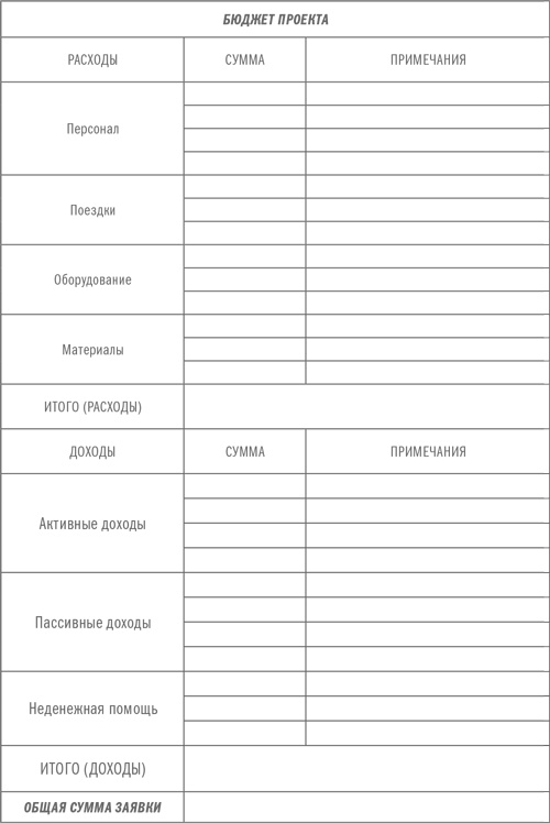 Иллюстрация к книге — ART/WORK: Как стать успешным художником [i_030.jpg]