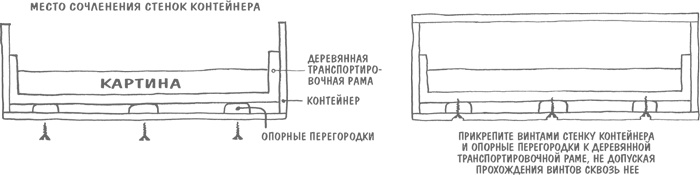 Иллюстрация к книге — ART/WORK: Как стать успешным художником [i_050.jpg]