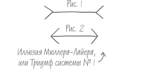 Иллюстрация к книге — 101 идея для роста вашего бизнеса. Результаты новейших исследований эффективности людей и организаций [i_038.jpg]