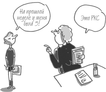 Иллюстрация к книге — 101 идея для роста вашего бизнеса. Результаты новейших исследований эффективности людей и организаций [i_063.jpg]