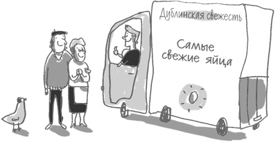 Иллюстрация к книге — 101 идея для роста вашего бизнеса. Результаты новейших исследований эффективности людей и организаций [i_080.jpg]