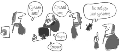 Иллюстрация к книге — 101 идея для роста вашего бизнеса. Результаты новейших исследований эффективности людей и организаций [i_086.jpg]