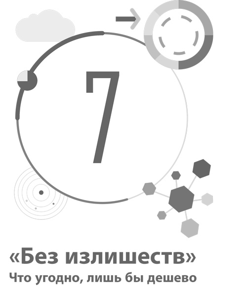 Иллюстрация к книге — Бизнес-модели. 55 лучших шаблонов [i_042.jpg]