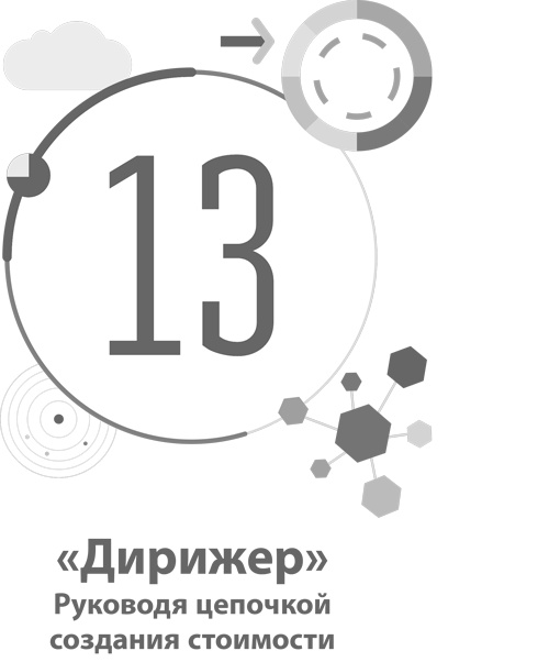 Иллюстрация к книге — Бизнес-модели. 55 лучших шаблонов [i_060.jpg]