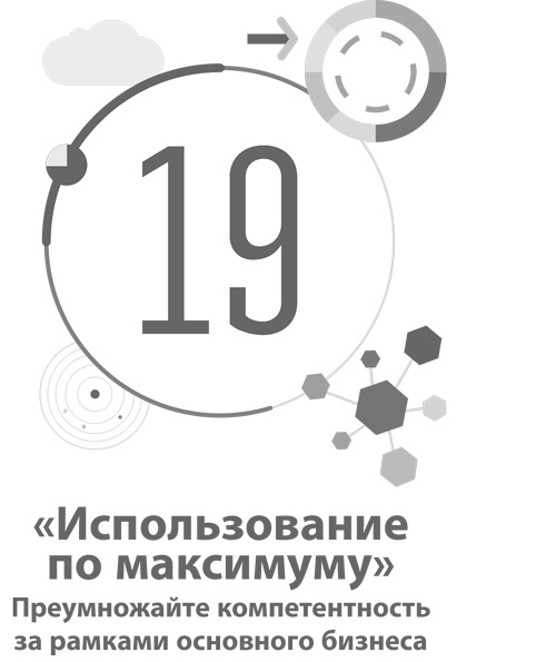 Иллюстрация к книге — Бизнес-модели. 55 лучших шаблонов [i_078.jpg]