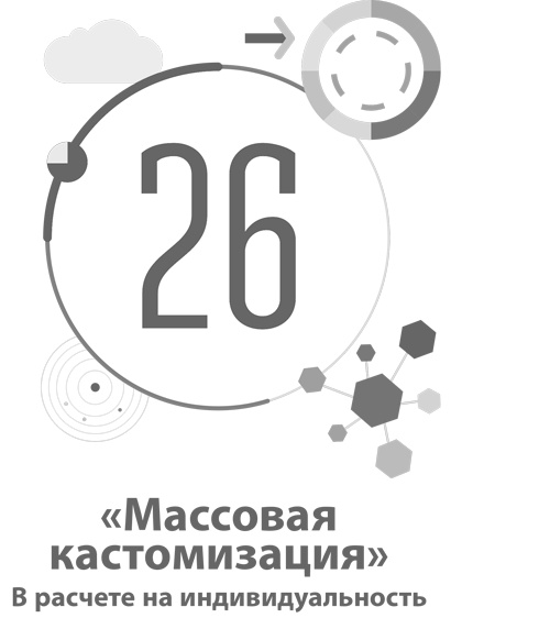 Иллюстрация к книге — Бизнес-модели. 55 лучших шаблонов [i_099.jpg]