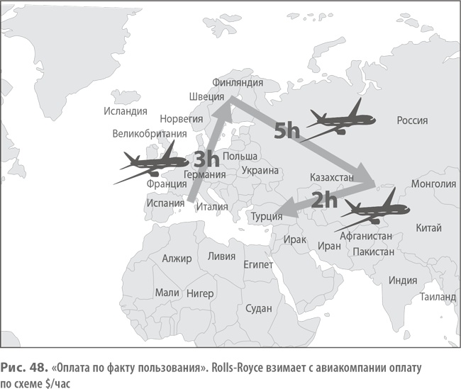 Иллюстрация к книге — Бизнес-модели. 55 лучших шаблонов [i_110.jpg]