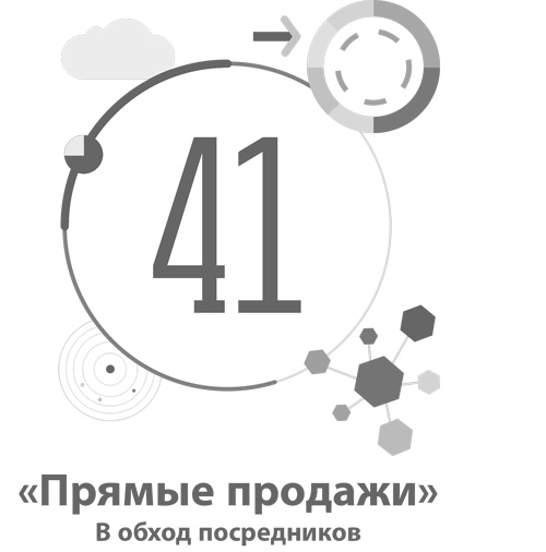 Иллюстрация к книге — Бизнес-модели. 55 лучших шаблонов [i_144.jpg]