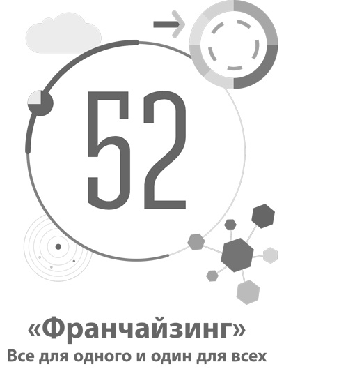 Иллюстрация к книге — Бизнес-модели. 55 лучших шаблонов [i_177.jpg]