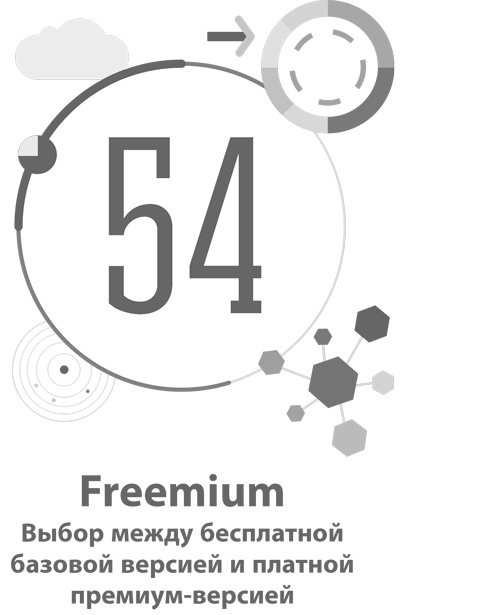 Иллюстрация к книге — Бизнес-модели. 55 лучших шаблонов [i_183.jpg]