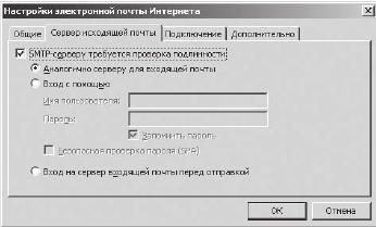 Иллюстрация к книге — Тайм-менеджмент в два счета [_47.jpg]