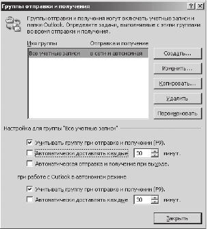 Иллюстрация к книге — Тайм-менеджмент в два счета [_66.jpg]
