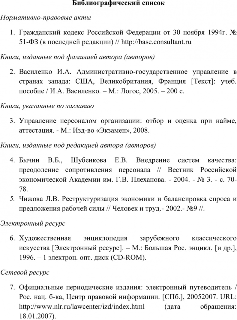 Иллюстрация к книге — Фирменный стиль ресторана [i_004.jpg]