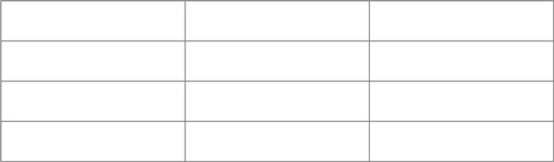 Иллюстрация к книге — Преимущество сетей. Как извлечь максимальную пользу из альянсов и партнерских отношений [i_077.jpg]