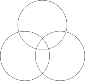 Иллюстрация к книге — Преимущество сетей. Как извлечь максимальную пользу из альянсов и партнерских отношений [i_079.jpg]