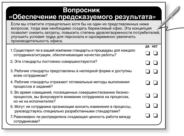 Иллюстрация к книге — Бережливый офис. Устранение потерь времени и денег [i_030.jpg]
