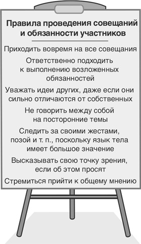 Иллюстрация к книге — Бережливый офис. Устранение потерь времени и денег [i_038.jpg]
