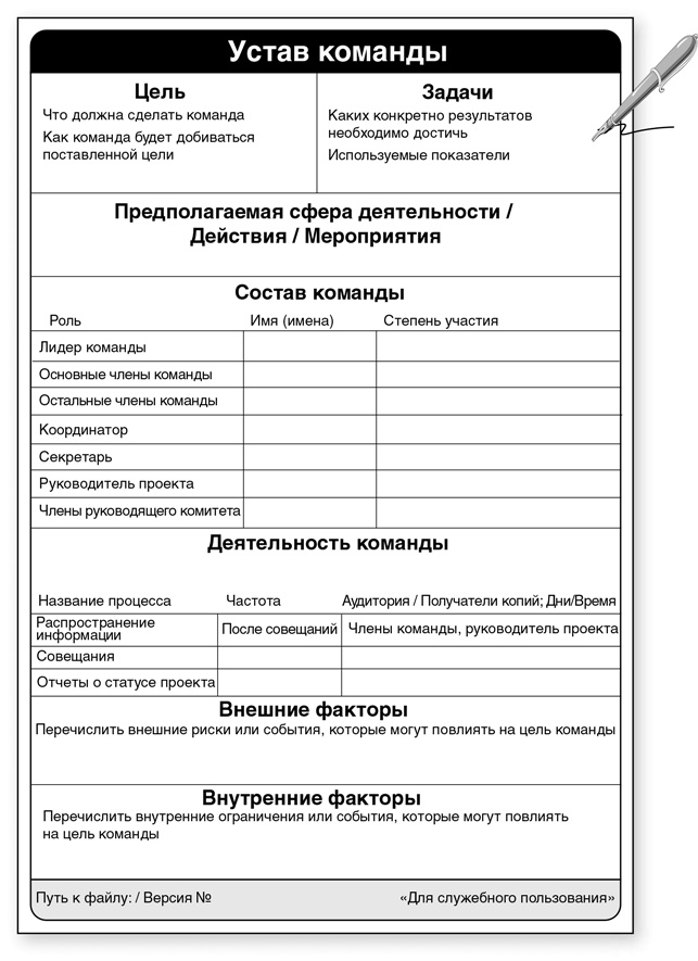 Иллюстрация к книге — Бережливый офис. Устранение потерь времени и денег [i_041.jpg]