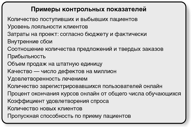 Иллюстрация к книге — Бережливый офис. Устранение потерь времени и денег [i_111.jpg]