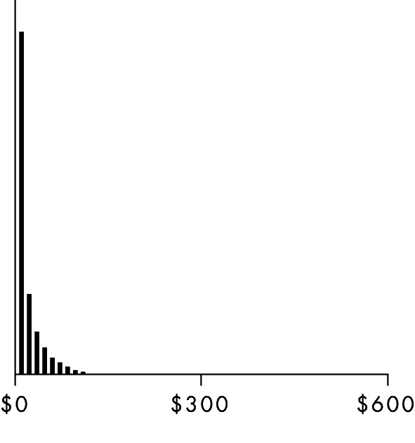 Иллюстрация к книге — Восемь правил эффективности. Умнее, быстрее, лучше [i_022.jpg]