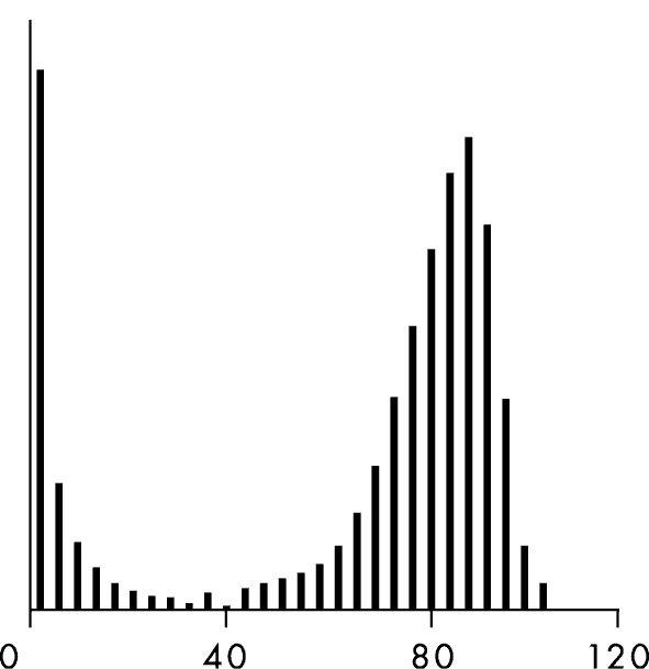 Иллюстрация к книге — Восемь правил эффективности. Умнее, быстрее, лучше [i_023.jpg]