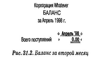Иллюстрация к книге — Человеческий фактор. Успешные проекты и команды [_23.jpg]