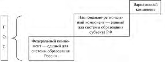 Иллюстрация к книге — Управление персоналом [b00001284.jpg]