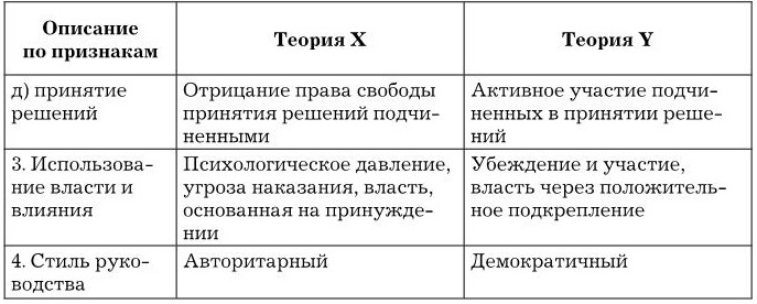 Иллюстрация к книге — Управление персоналом [b00001924.jpg]