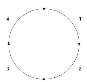 Иллюстрация к книге — Выход из кризиса. Новая парадигма управления людьми, системами и процессами [i_021.jpg]