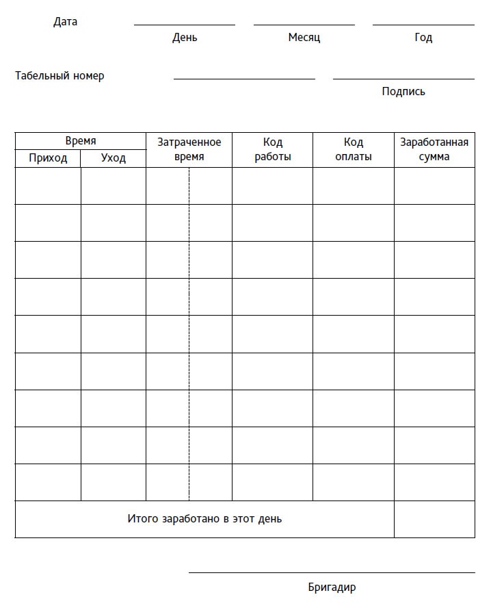 Иллюстрация к книге — Выход из кризиса. Новая парадигма управления людьми, системами и процессами [i_024.jpg]