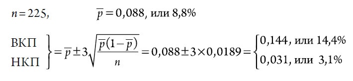 Иллюстрация к книге — Выход из кризиса. Новая парадигма управления людьми, системами и процессами [i_038.jpg]