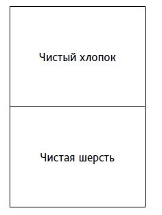 Иллюстрация к книге — Выход из кризиса. Новая парадигма управления людьми, системами и процессами [i_048.jpg]