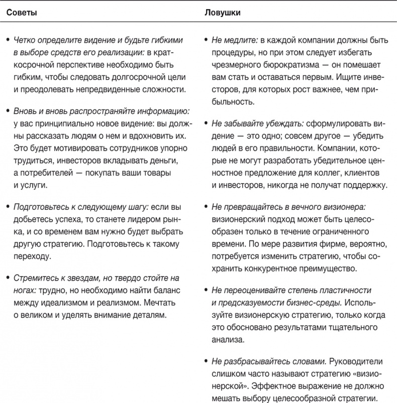 Иллюстрация к книге — Стратегии тоже нужна стратегия [i_032.jpg]