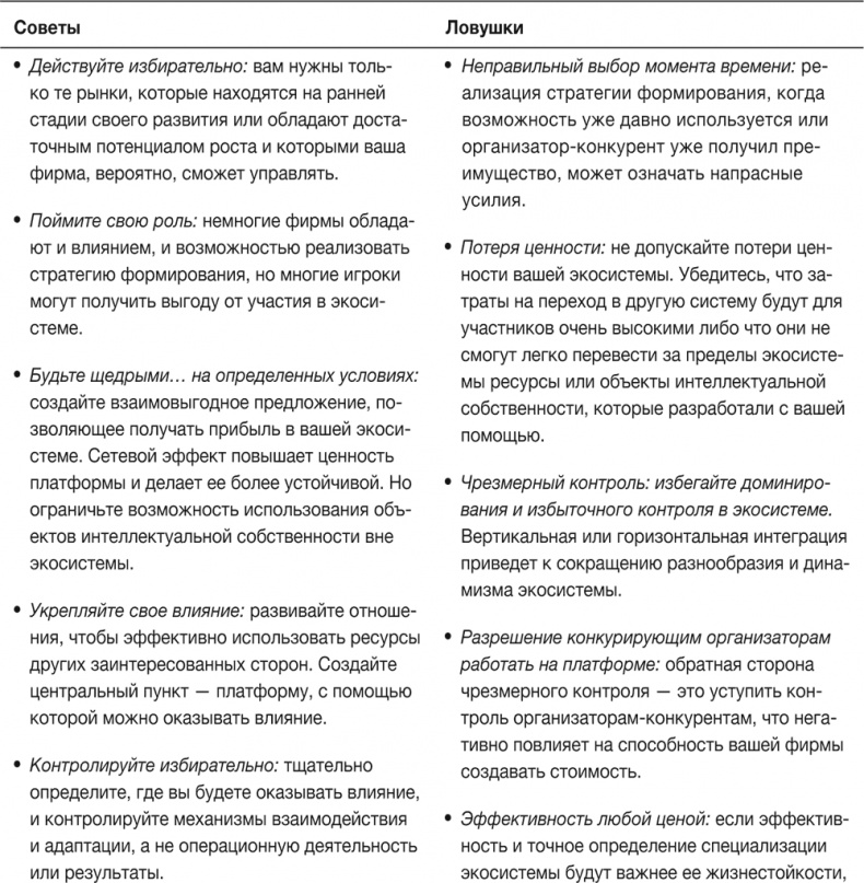 Иллюстрация к книге — Стратегии тоже нужна стратегия [i_037.jpg]