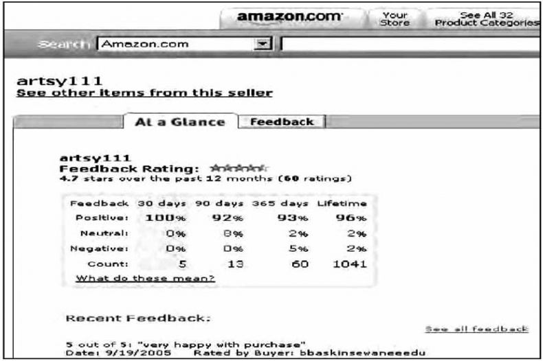 Иллюстрация к книге — Руководство по закупкам [i_053.jpg]