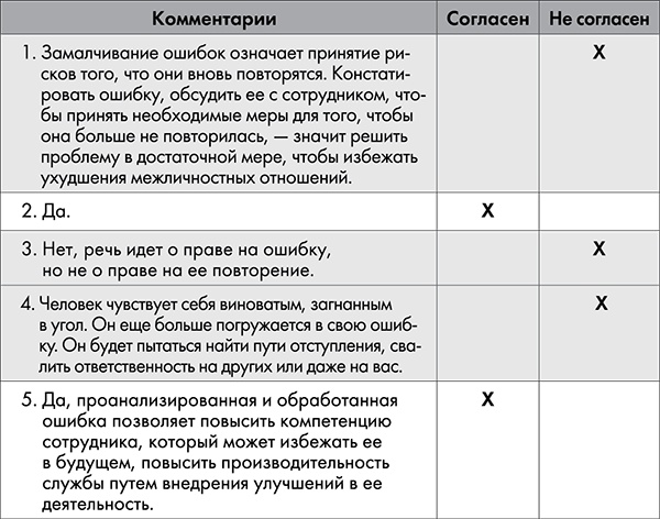 Иллюстрация к книге — NB. Не забыть похвалить Машу. Гениальное управление командой [i_008.jpg]