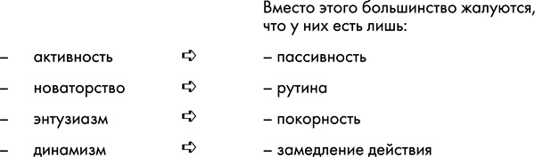 Иллюстрация к книге — NB. Не забыть похвалить Машу. Гениальное управление командой [i_037.jpg]