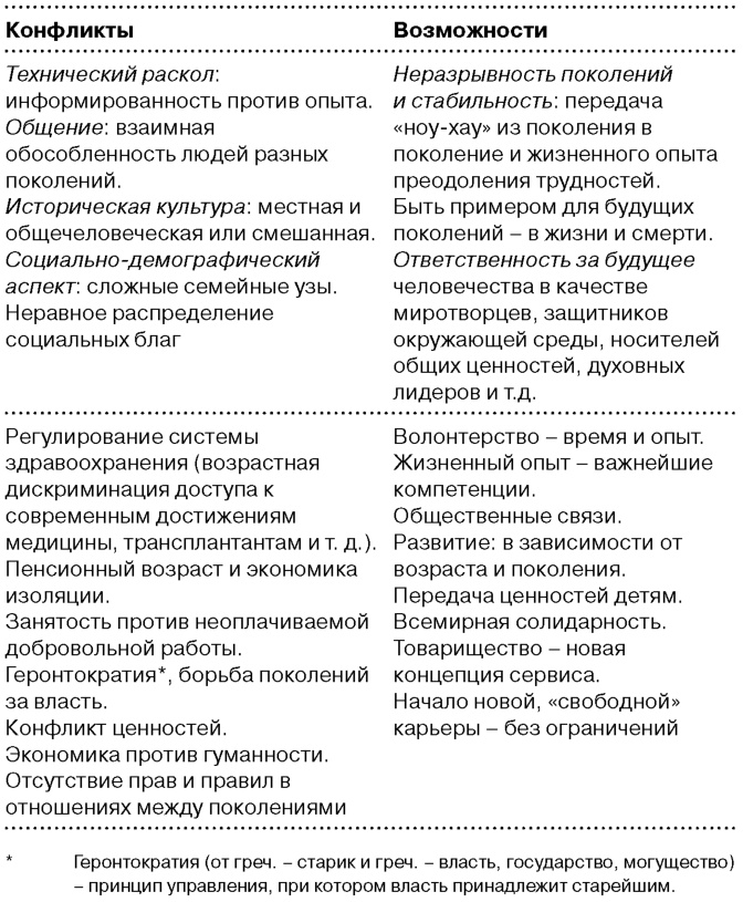 Иллюстрация к книге — Глобальный кризис. За гранью очевидного [i_012.jpg]