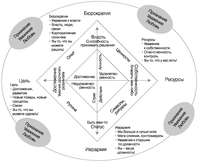 Иллюстрация к книге — Глобальный кризис. За гранью очевидного [i_017.jpg]